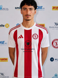 Mohammad Sulaiman