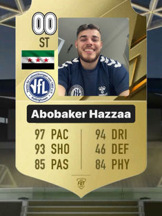 Abobaker Hazzaa