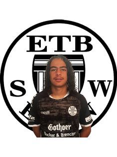 Amin El-Ghazi