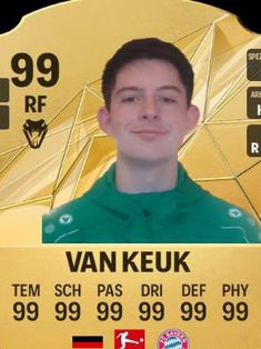 Niklas van Keuk